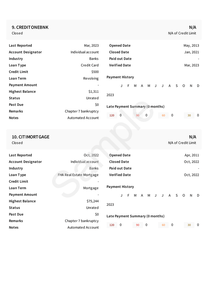 Tenant screening reports rentspree